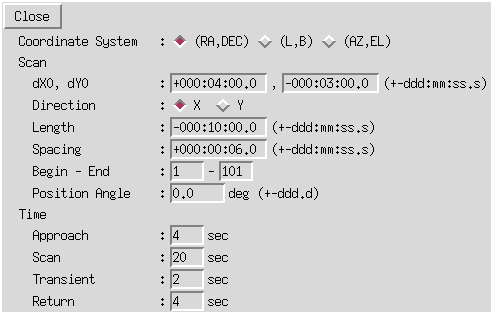 Fig. 3-2: Scan Pattern (OTF)